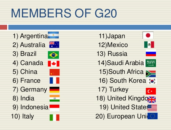 g20list