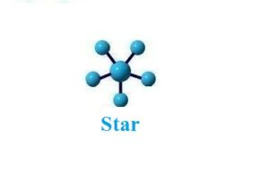 Star_topology