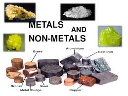 List of Major Famous Metals and Their Ores of Science