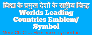 List of National Symbols of Major Countries of The World