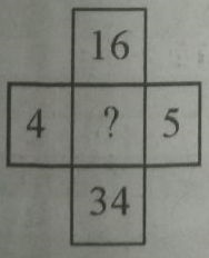 missing-numbers-reasoning-question