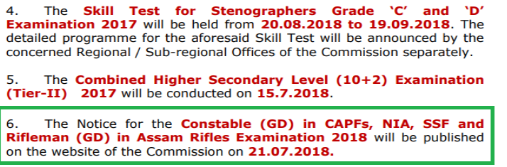 SSC GD update job 2018