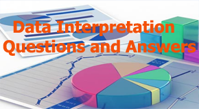 Data Interpretation question for bank exam ssc