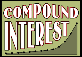 Simple and compound interest