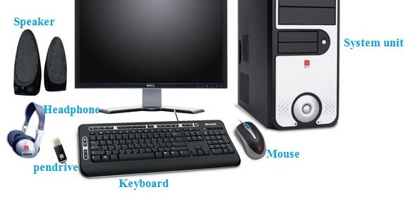 Basic Computer Questions And Awareness For IBPS Bank PO Set 13