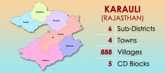 Karauli District Information About,Famous Places,Fairs And Kailadevi Temples