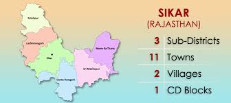 Information about Sikar