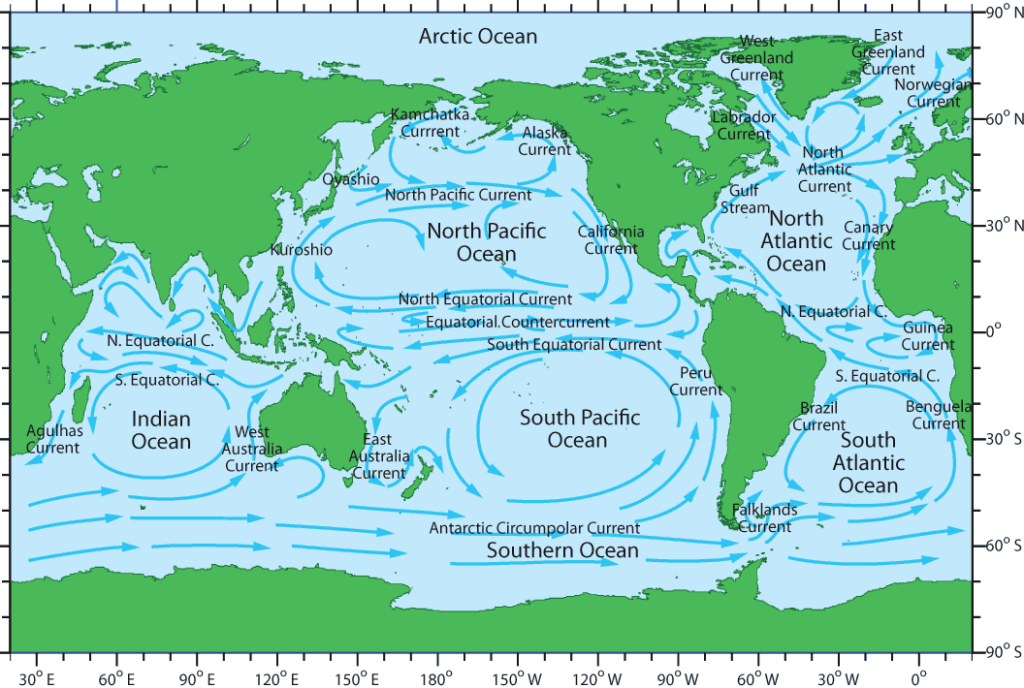the-worlds-premier-ocean-streams