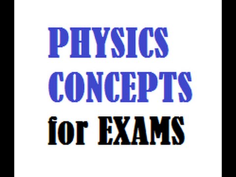 General knowledge Related to Physics gk