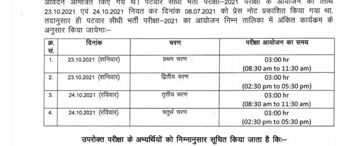 Rajasthan Patwari exam date 2021 release date Update announced Admit Card